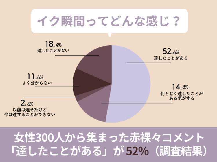 イクのを我慢する心理とは？ 男が挿入中に一時停止する心理 |