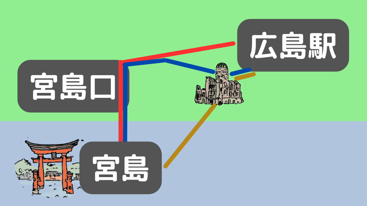 広島駅 (JR) クチコミ・アクセス・営業時間｜広島市【フォートラベル】