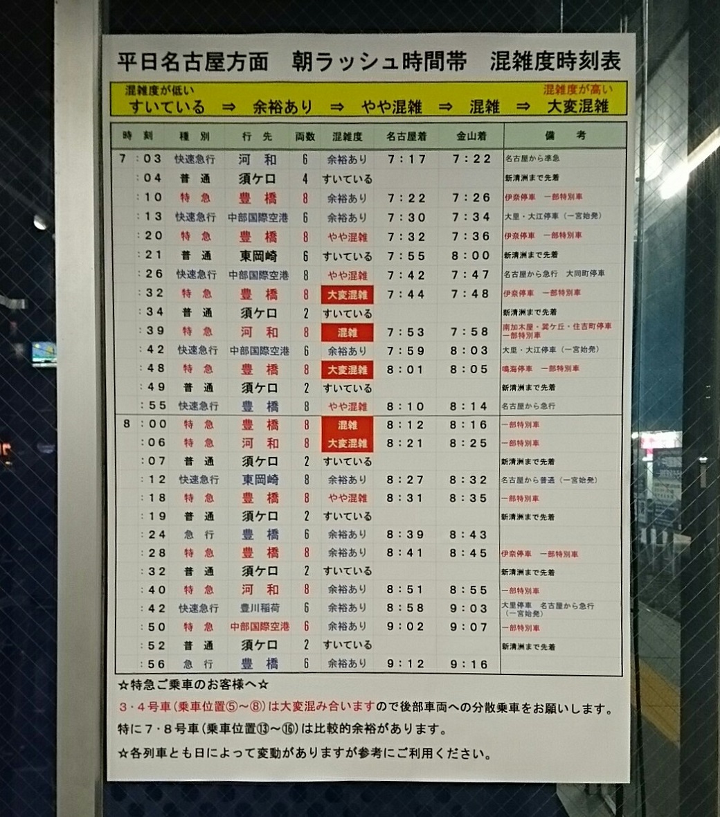 名鉄名古屋本線国府宮駅／ホームメイト