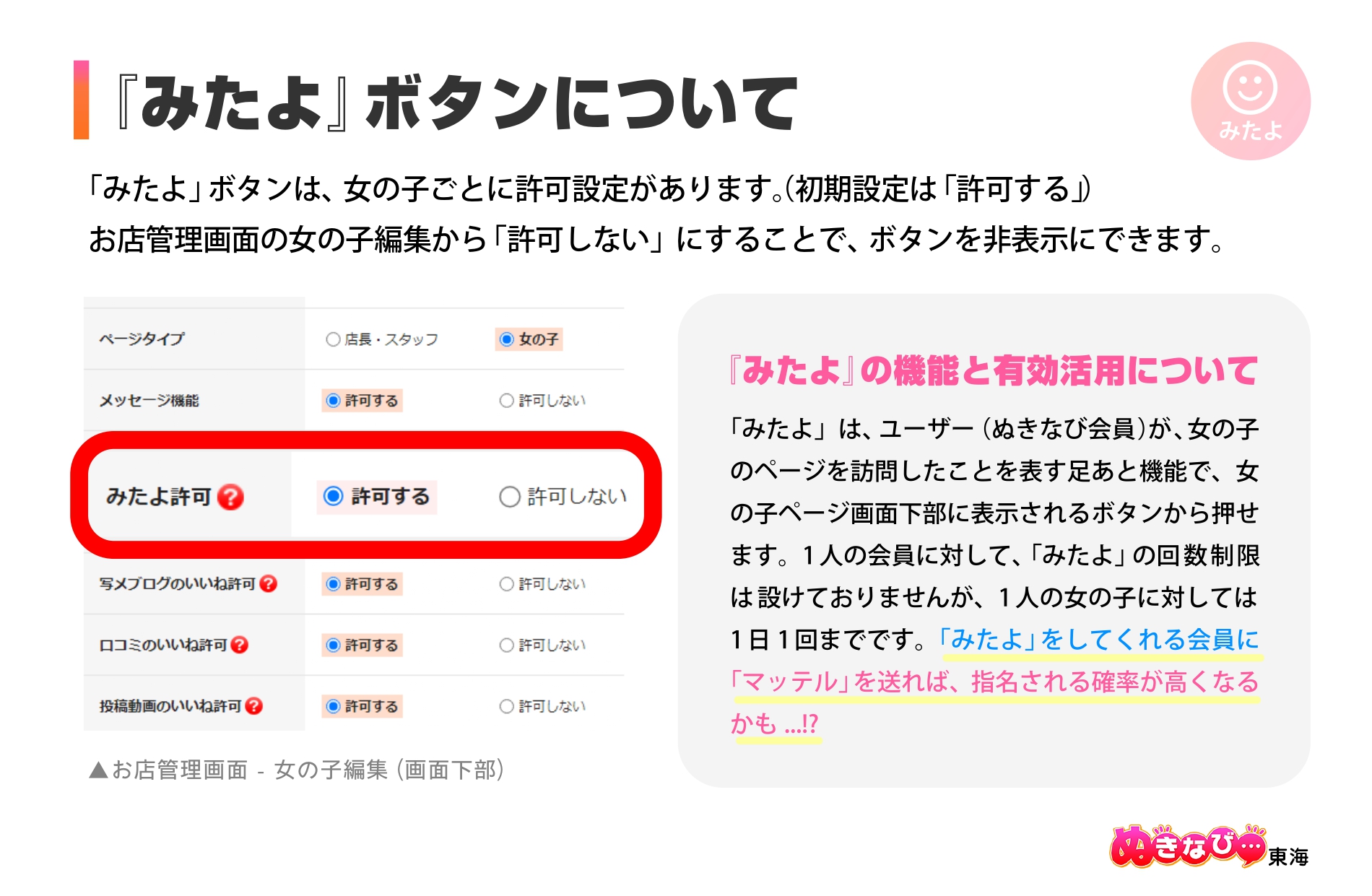 ぬきなび東海｜風俗情報サイト｜風俗HP制作比較.com