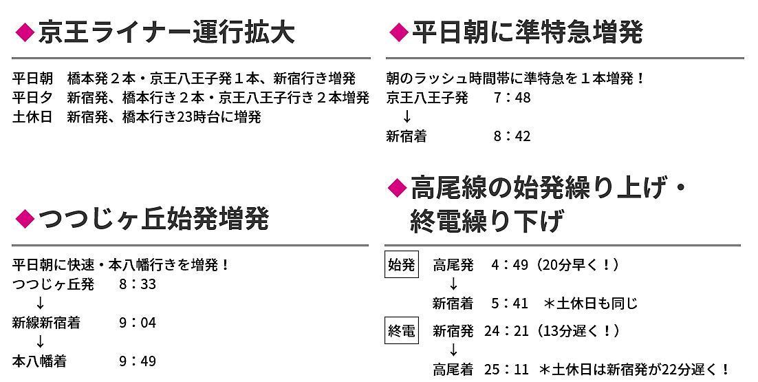 つつじヶ丘駅周辺の住みやすさ！治安や家賃相場・口コミなど大公開【一人暮らし】