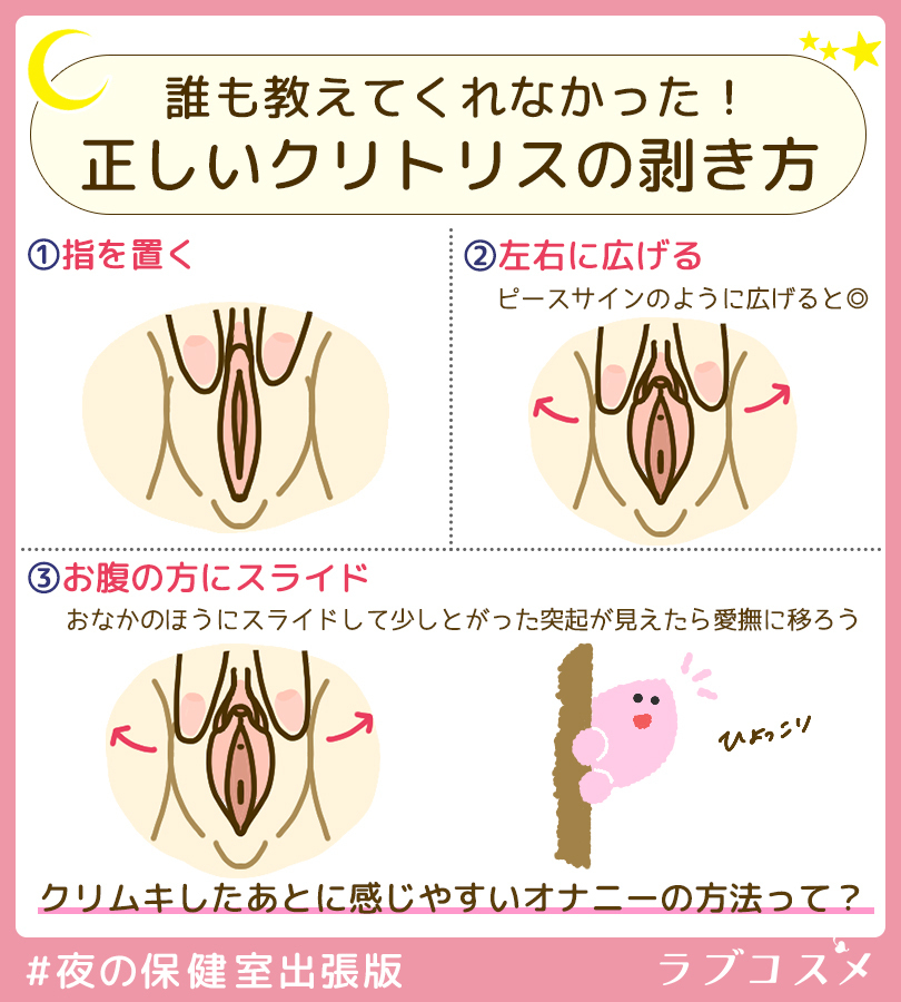 クリトリス(陰核)包茎｜美容外科・美容整形なら宮崎・大分・東京の経験豊富なコムロクリニック