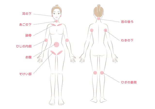 気になる太ももをリンパマッサージで細くするための効果的な方法