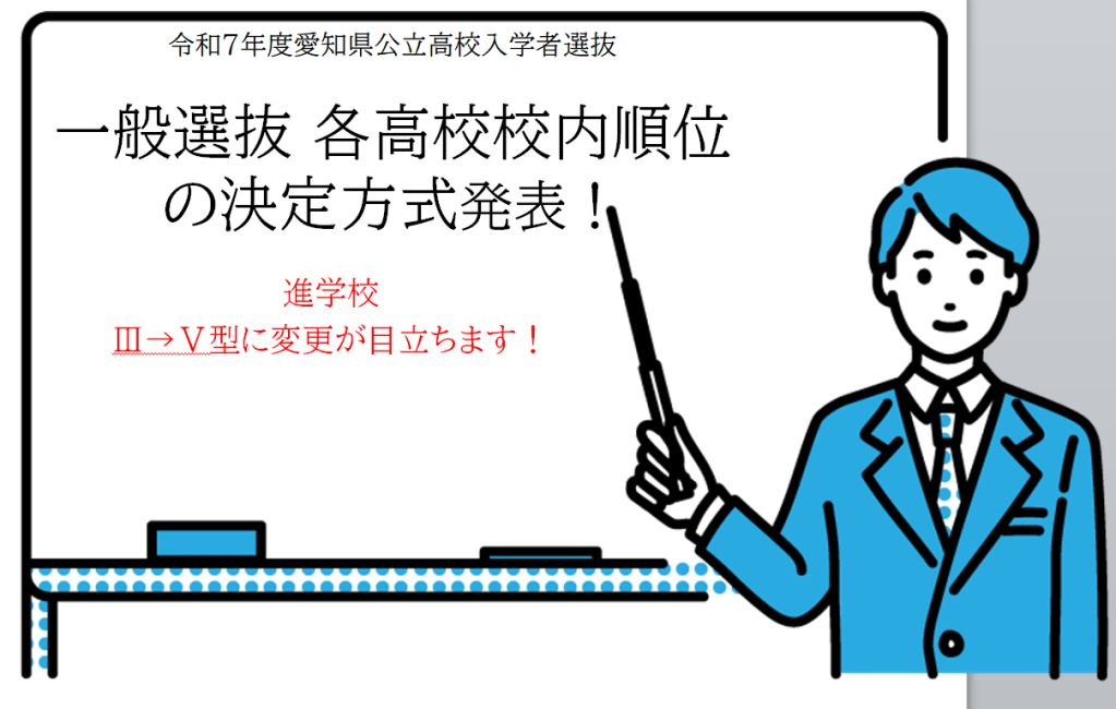 愛知県立千種高校国際教養科の、２０２２年度帰国子女枠入試に合格し、おめでとうございました！ | 帰国子女枠入試を成功させるための自己ＰＲ添削と面接 練習対策