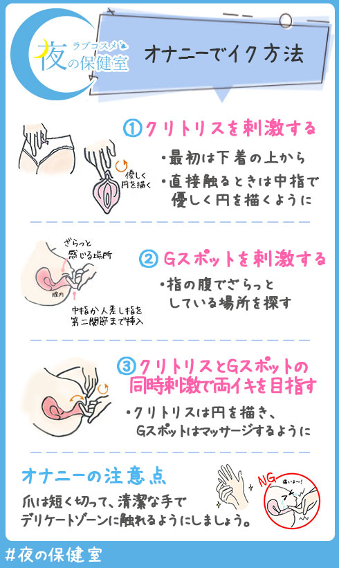 クリイキとは？クリトリスでイクためのコツと開発方法！ - 夜の保健室