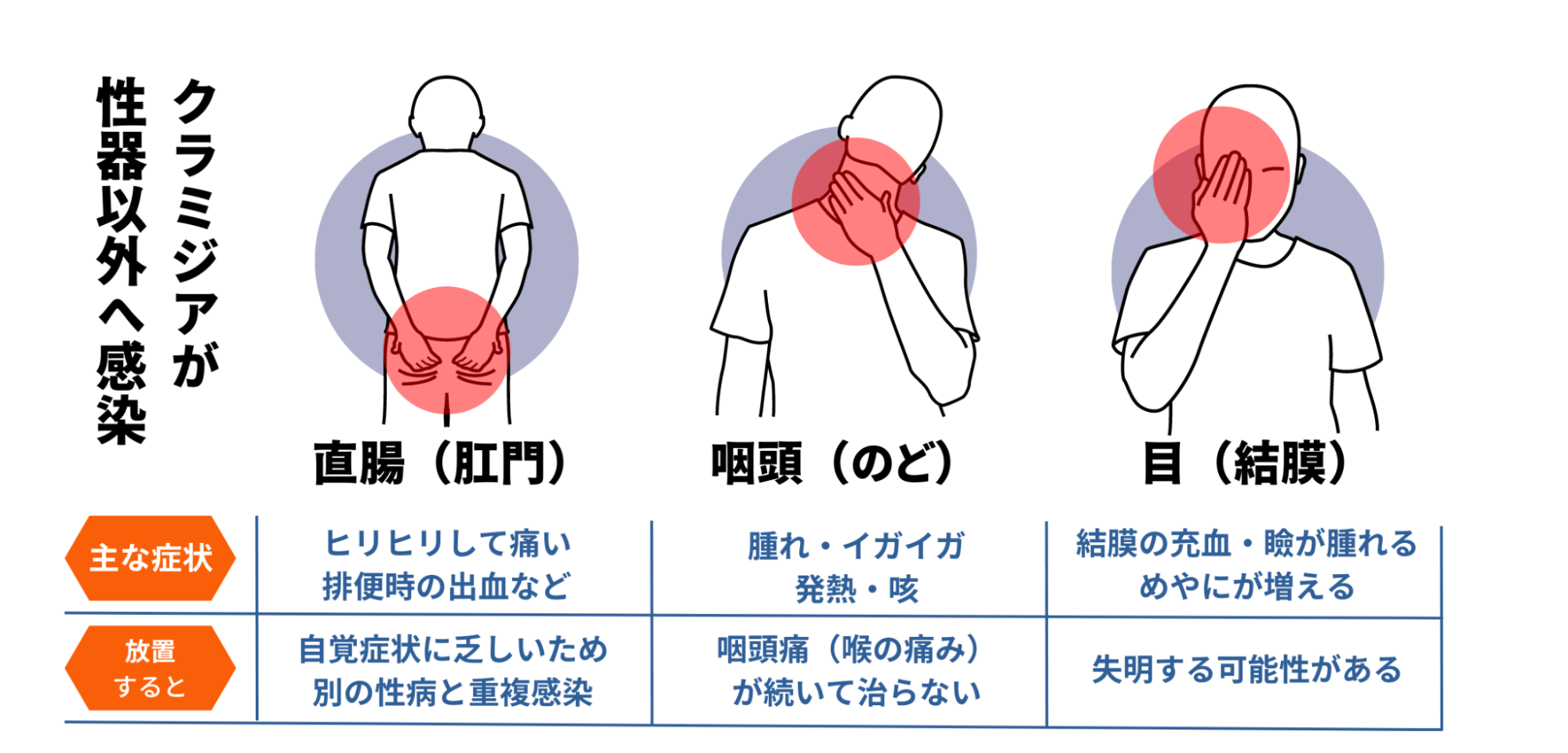 あおぞらクリニック