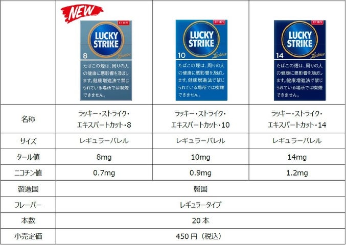 偏見顔あるある 〜タバコ編〜 |