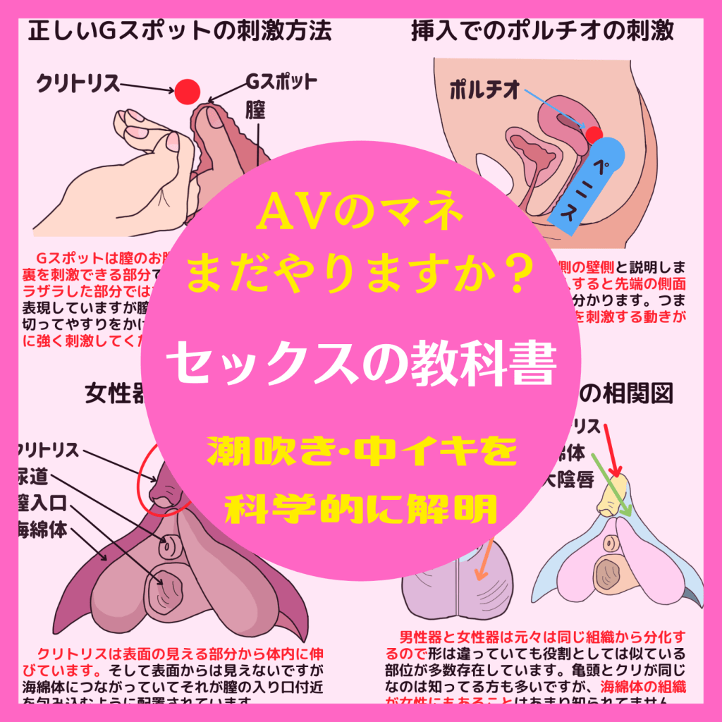 Gスポットの探り方を断面図付きで教えてくれるのかと思ったら肉の焼き加減かよ | 写真で一言ボケて(bokete) - ボケて