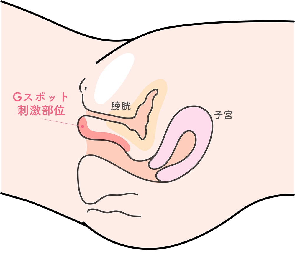 夏野華】イキすぎ！多機能Ｇスポット刺激バイブで膣クリ２点攻め！アナルプラグ尻穴攻め！両手で乳首攻め！アへ声オホ声！クチュ音！潮吹き！おしっこ【実演音声、ASMR】（ぼっちえっちLAB）の通販・購入はメロンブックス  | メロンブックス