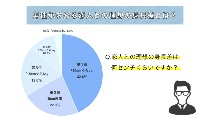 身長差153センチ！」世界一背が高い女性と低い女性が初対面、驚き