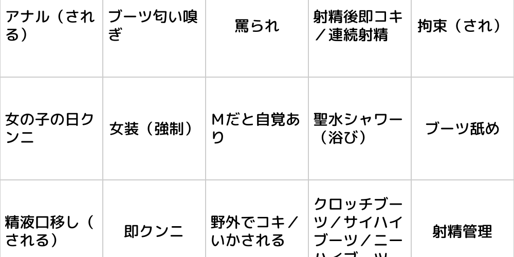 前立腺マッサージ専門｜もぐらのM性感 西日暮里・池袋聖水