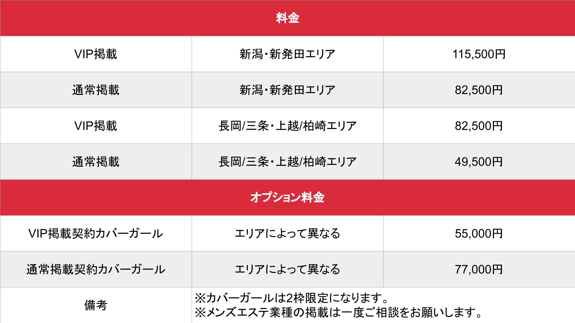 新潟ナイトナビマガジン 5月号 (発売日2008年04月25日) | 雑誌/定期購読の予約はFujisan