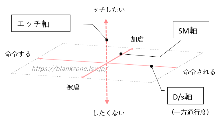 高貴なドS大学生がM男の歪んだ性癖を全否定し誕生日ケーキを踏み潰す[019]: エムー大陸: M男系,顔踏み,足舐め,唾責め,フードクラッシュ:  XCREAM