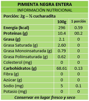 Pimienta Negra Entera – Frutos Sanhueza